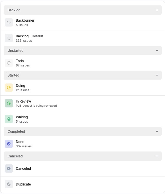Issue statuses in Linear